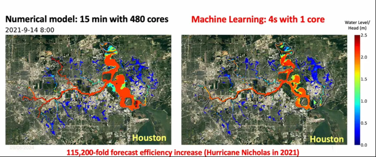 LSU's hybrid numerical-AI compound flooding prediction model, right, can produce a flood simulation in 4 seconds. A supercomputer takes 15 mnutes.