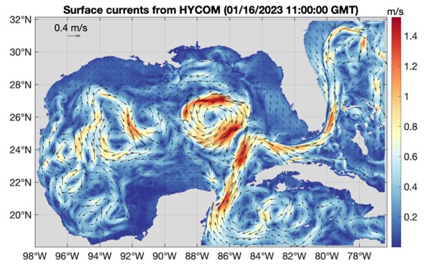 A map of physical ocean currents
