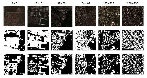 a training image for artificial intelligence with six columns of images at increasing resolutions, starting with 8 by 8, then 16 by 16, then 32 by 32, then 64 by 64, then 128 by 128, then 256 by 256