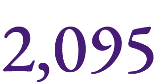 2,095