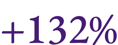 +132%
