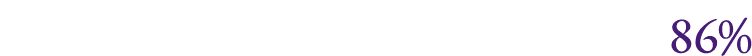  86%