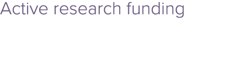 Active research funding