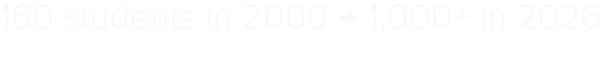 160 students in 2000 → 1,000+ in 2026