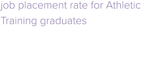 job placement rate for Athletic Training graduates