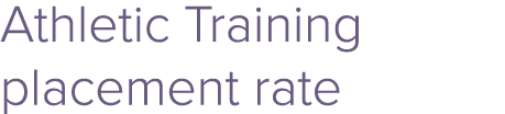 Athletic Training placement rate