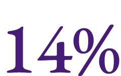 14%
