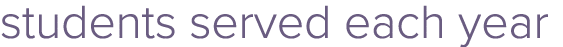 students served each year