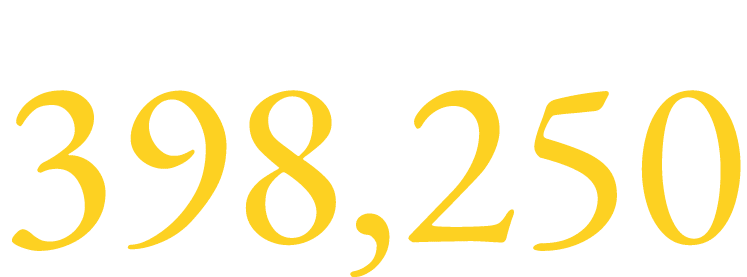 398,250