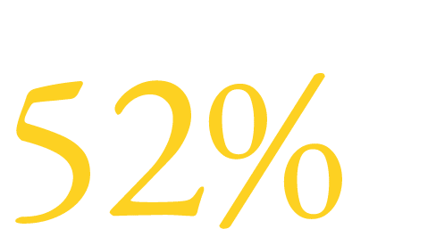 52%
