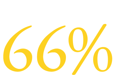 66%