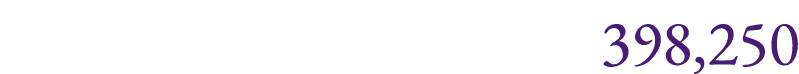 398,250