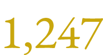 1,247