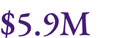 $5.9M