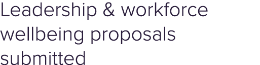 Leadership & workforce wellbeing proposals submitted
