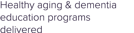 Healthy aging & dementia education programs delivered