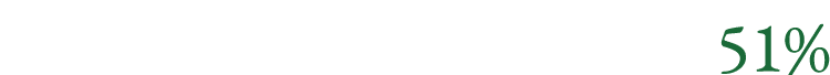  51%