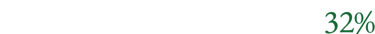  32%