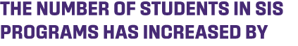 THE NUMBER OF STUDENTS IN SIS PROGRAMS HAS INCREASED BY