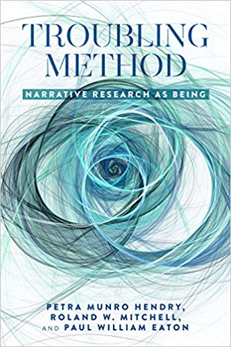 Troubling Method cover