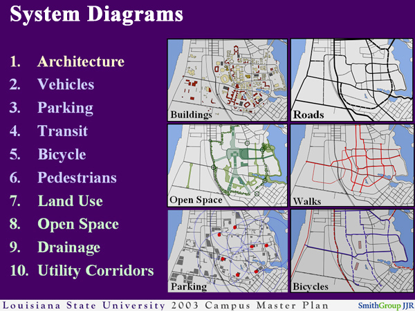 Slide11
