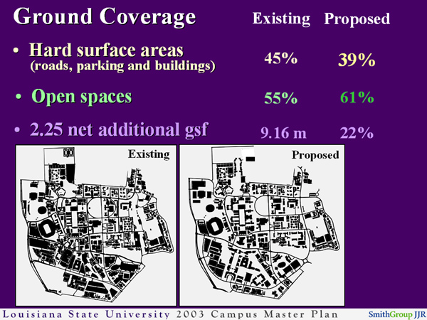 Slide32