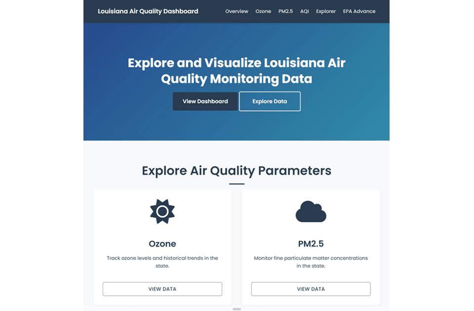 Screenshot of air quality dashboard