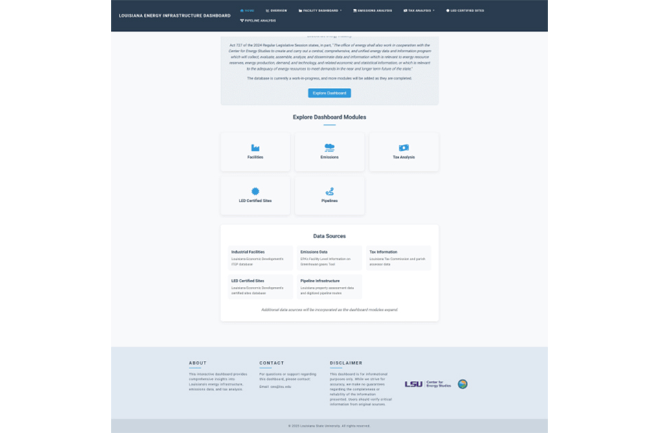 Screenshot of infrastructure dashboard