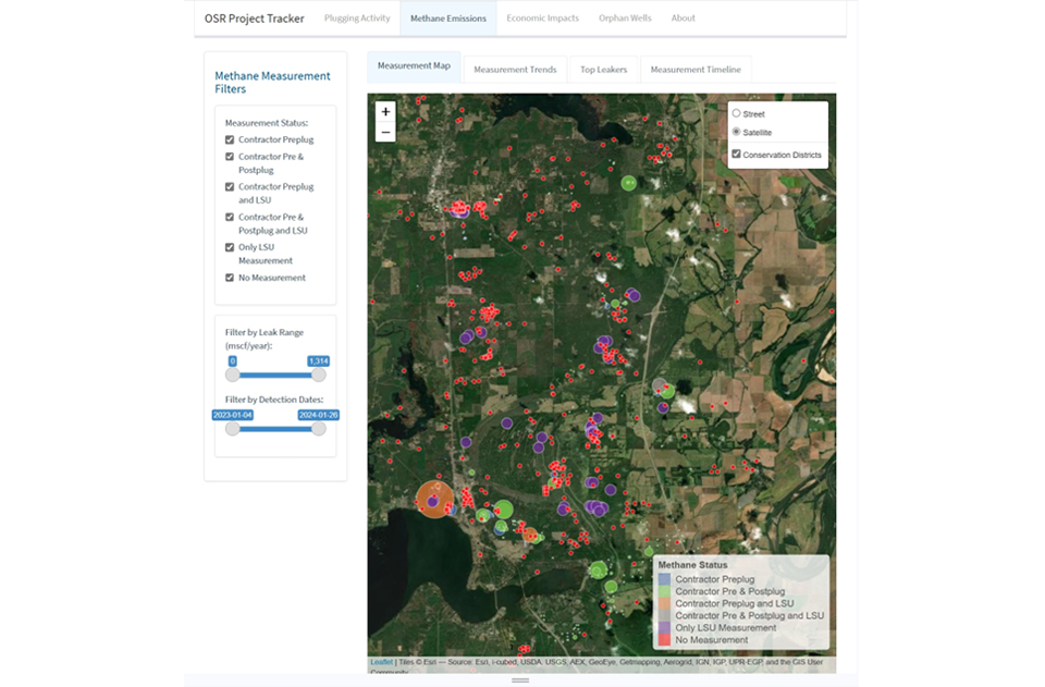 Screenshot of OSR dashboard