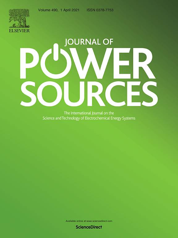Cover of Journal of Power Sources, Volume 490