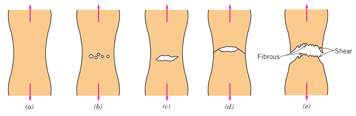 G. Li Research Image G. Li Research Image