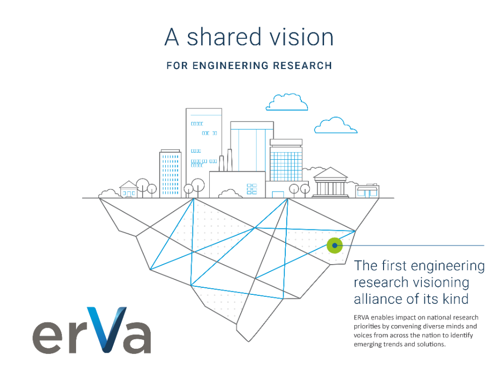 ERVA Logo: a shared vision for engineering research