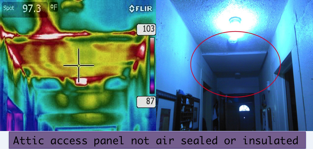 Color-coded heat map of an attic access door (left image) showing heat loss of an attic access panel not air sealed or insulated (right image)