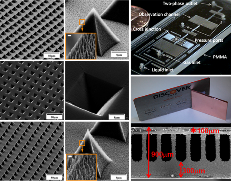 MMTEF Micro/Nano-Manufacturing