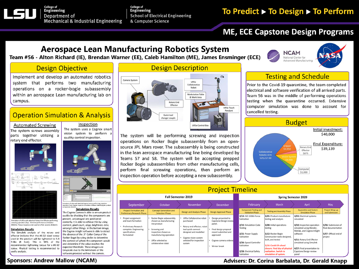 Capstone Design Gallery 2020 LSU Mechanical & Industrial Engineering
