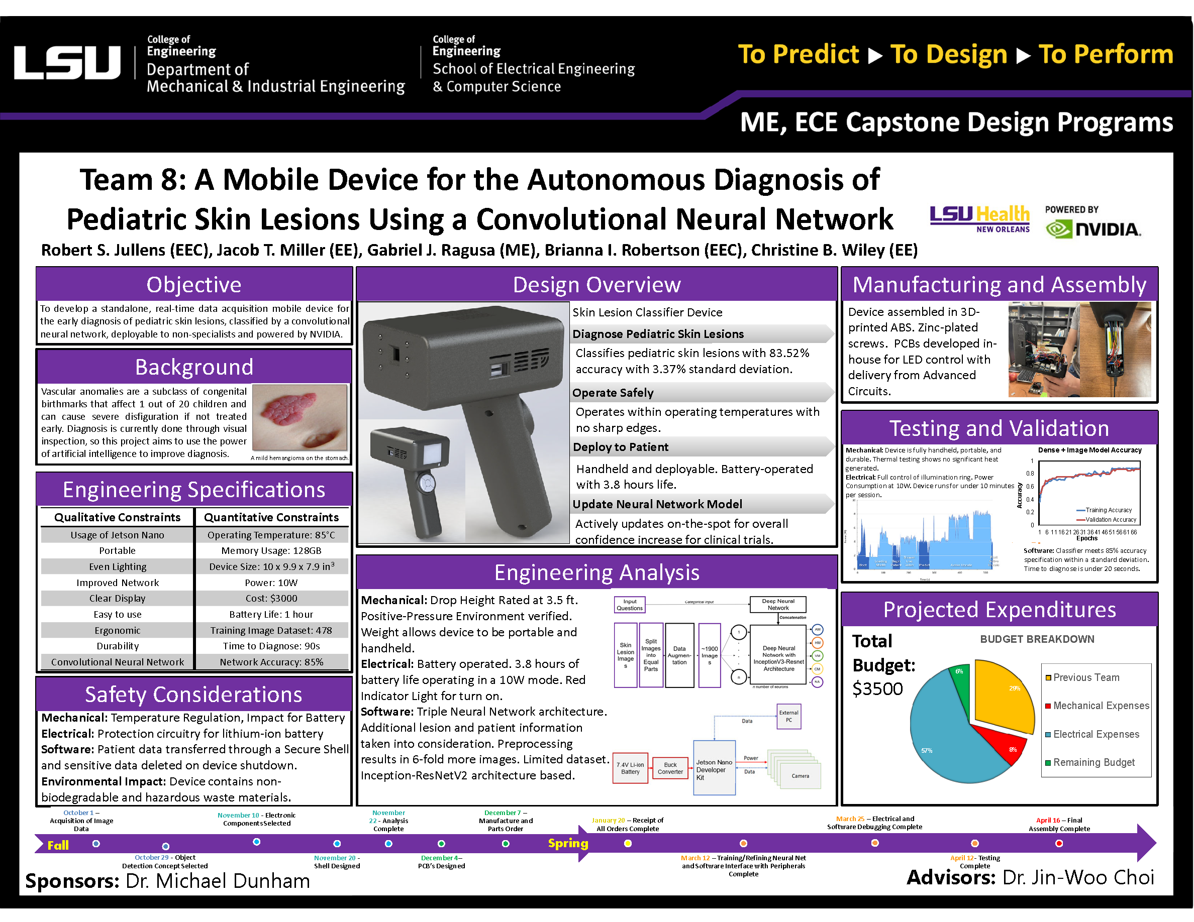 Project 8: A Mobile Device for the Autonomous Diagnosis of Pediatric Skin Lesions Using a Convolutional Neural Network (2021)