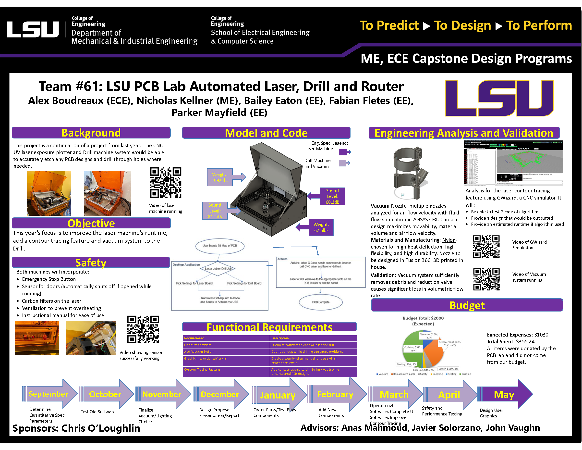 Capstone Design Gallery 2021 LSU Mechanical & Industrial Engineering