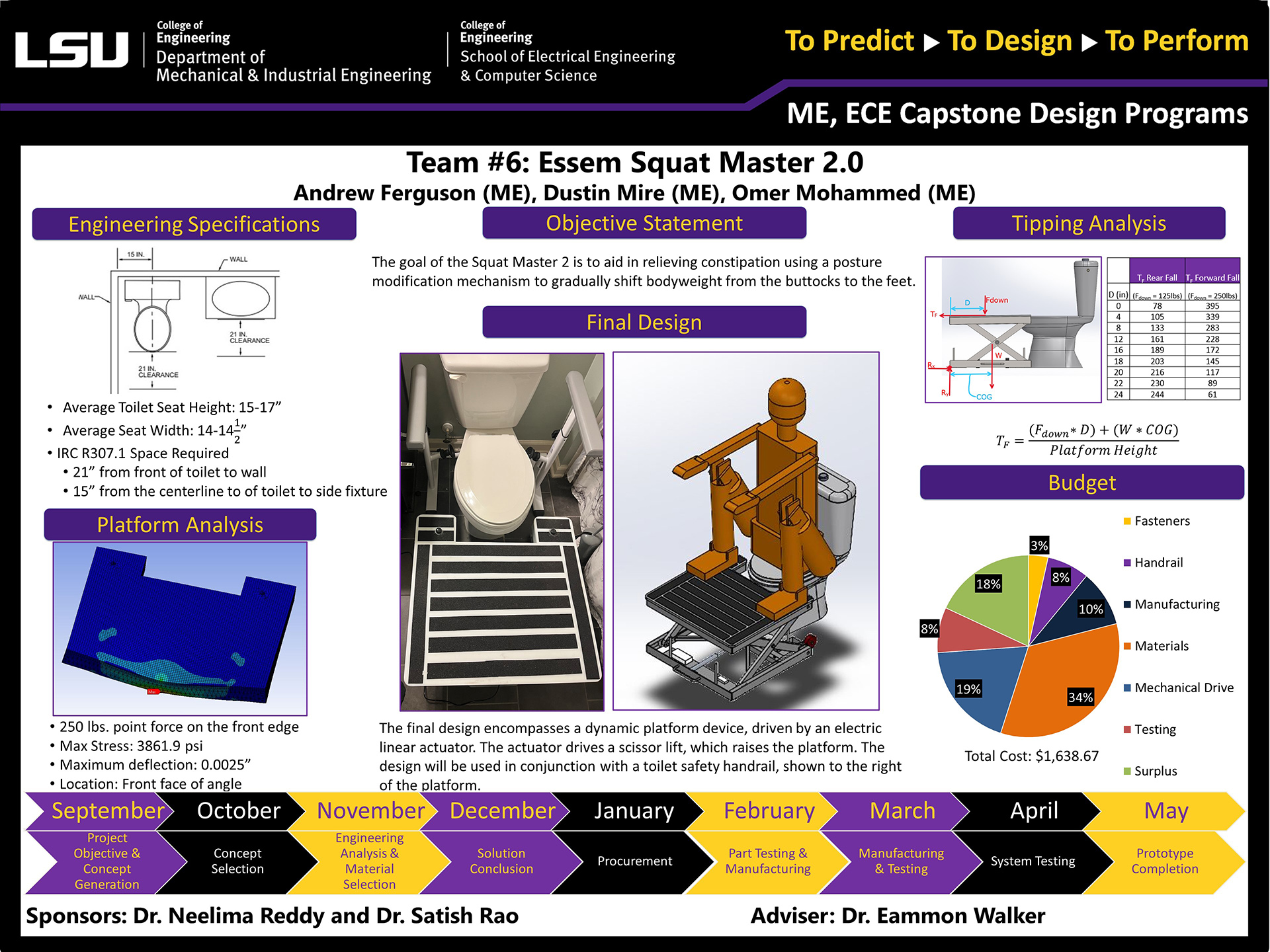 Capstone Design Gallery 2022 LSU Mechanical & Industrial Engineering