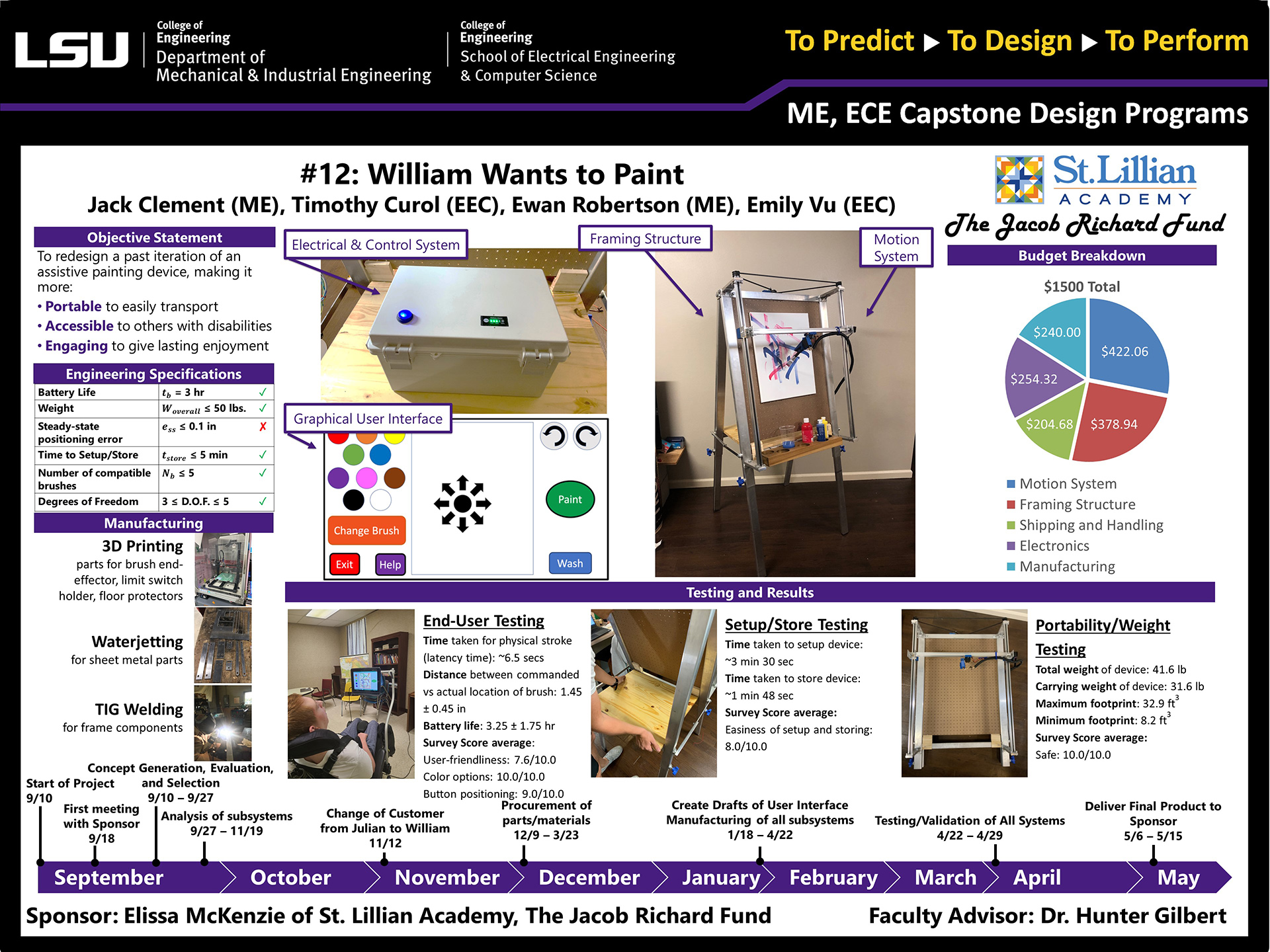 Poster of Project 12: William wants to paint (2022) Project 12: William wants to paint (2022)