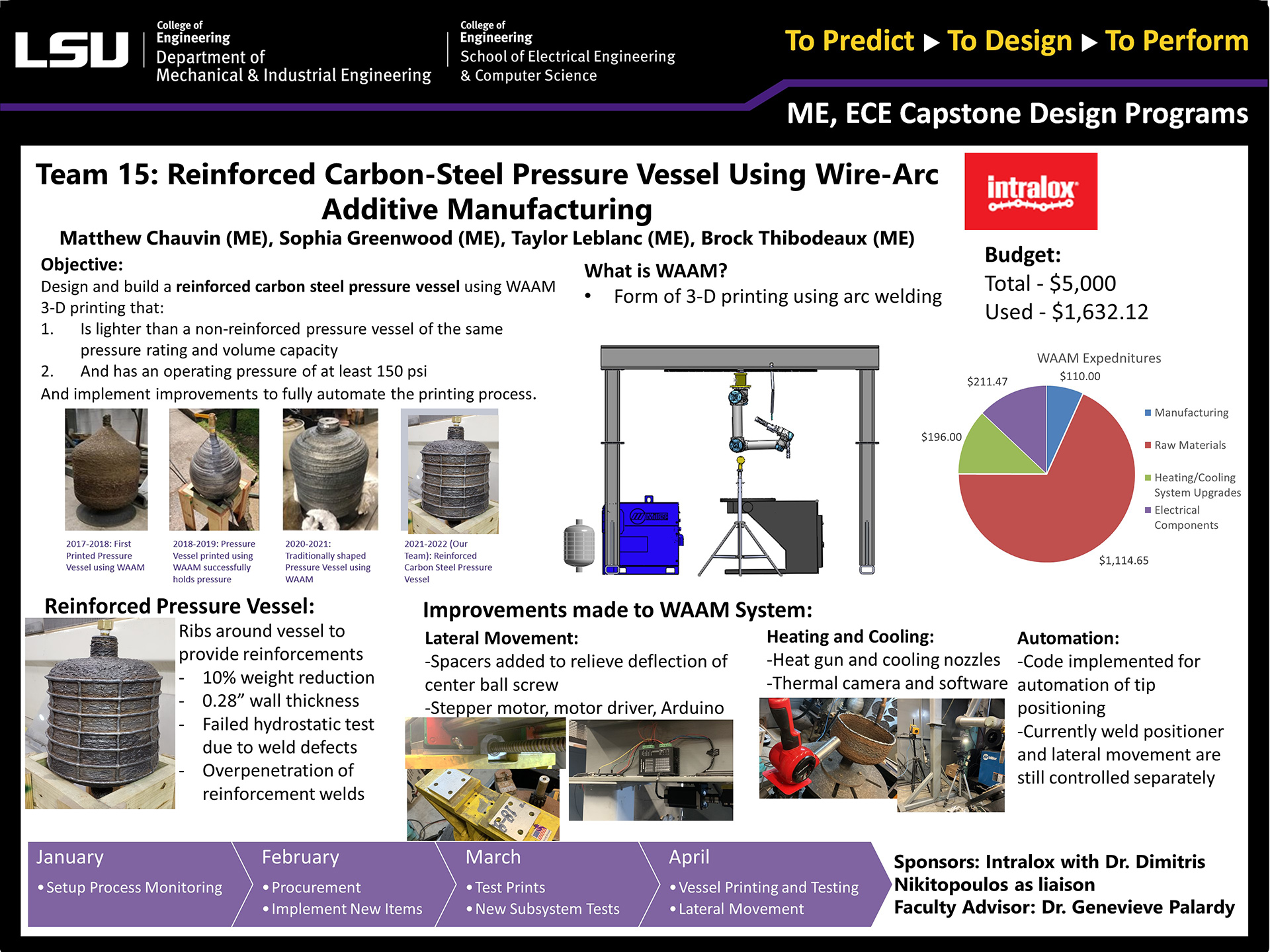 Poster of Project 15: 3D-Printed Reinforced Pressure Vessel Design and Build with Wire-Arc Additive Manufacturing (WAAM) (2022) Project 15: 3D-Printed Reinforced Pressure Vessel Design and Build with Wire-Arc Additive Manufacturing (WAAM) (2022)