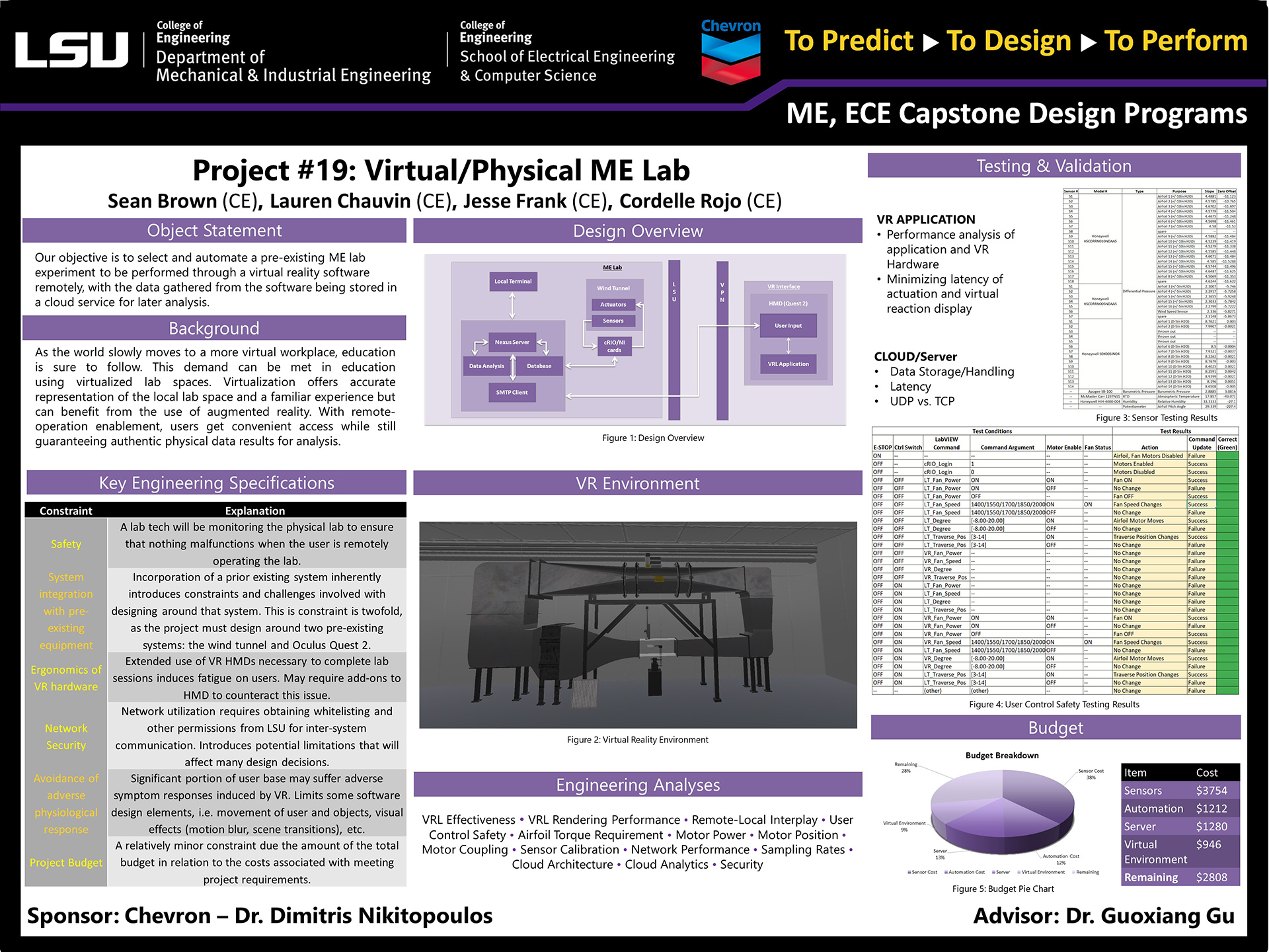 Poster of Project 19: Virtual-Physical ME Lab (2022) Project 19: Virtual-Physical ME Lab (2022)
