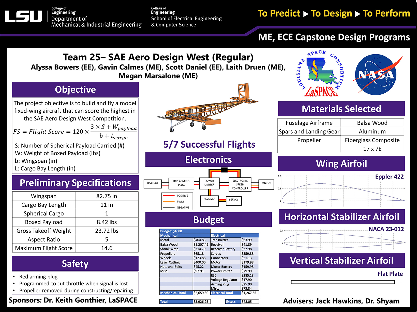 Poster of Project 25: SAE Aero Design (Regular Class 2022) Project 25: SAE Aero Design (Regular Class 2022)