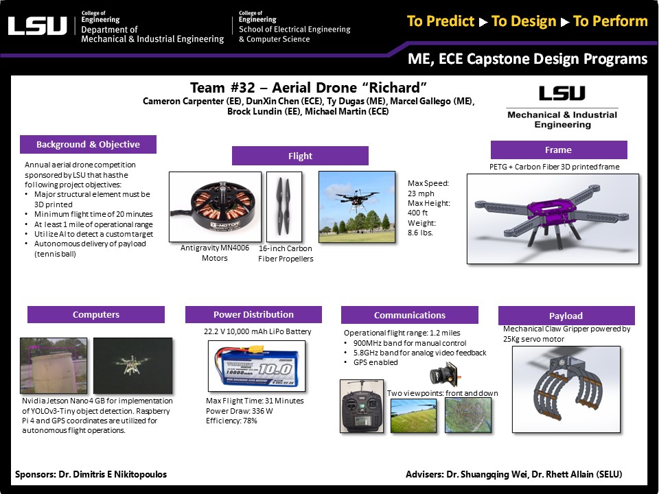 Capstone Design Gallery 2022 LSU Mechanical & Industrial Engineering