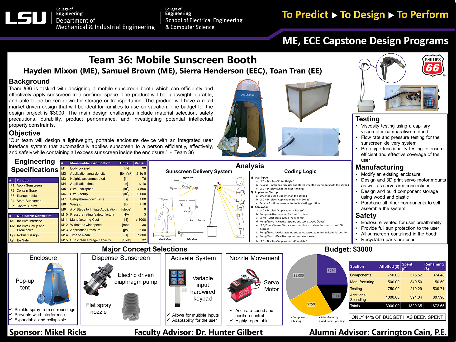 Poster of Project 36: Mobile Sunscreen Booth (2022) Project 36: Mobile Sunscreen Booth (2022)