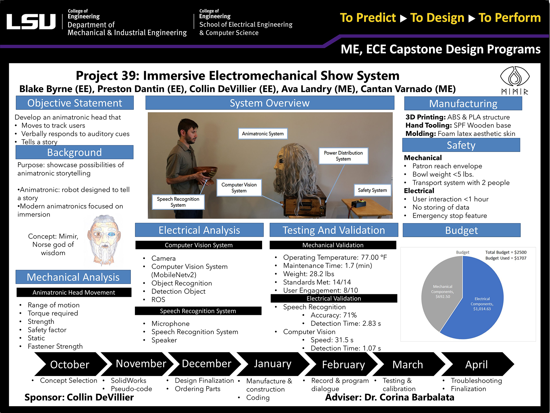 Poster of Project 39: Immersive Electromechanical Show System (2022) Project 39: Immersive Electromechanical Show System (2022)