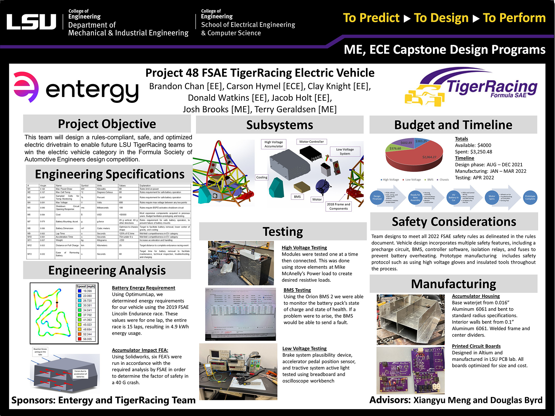 Poster of Project 48: FSAE TigerRacing Electric Vehicle (2022) Project 48: FSAE TigerRacing Electric Vehicle (2022)