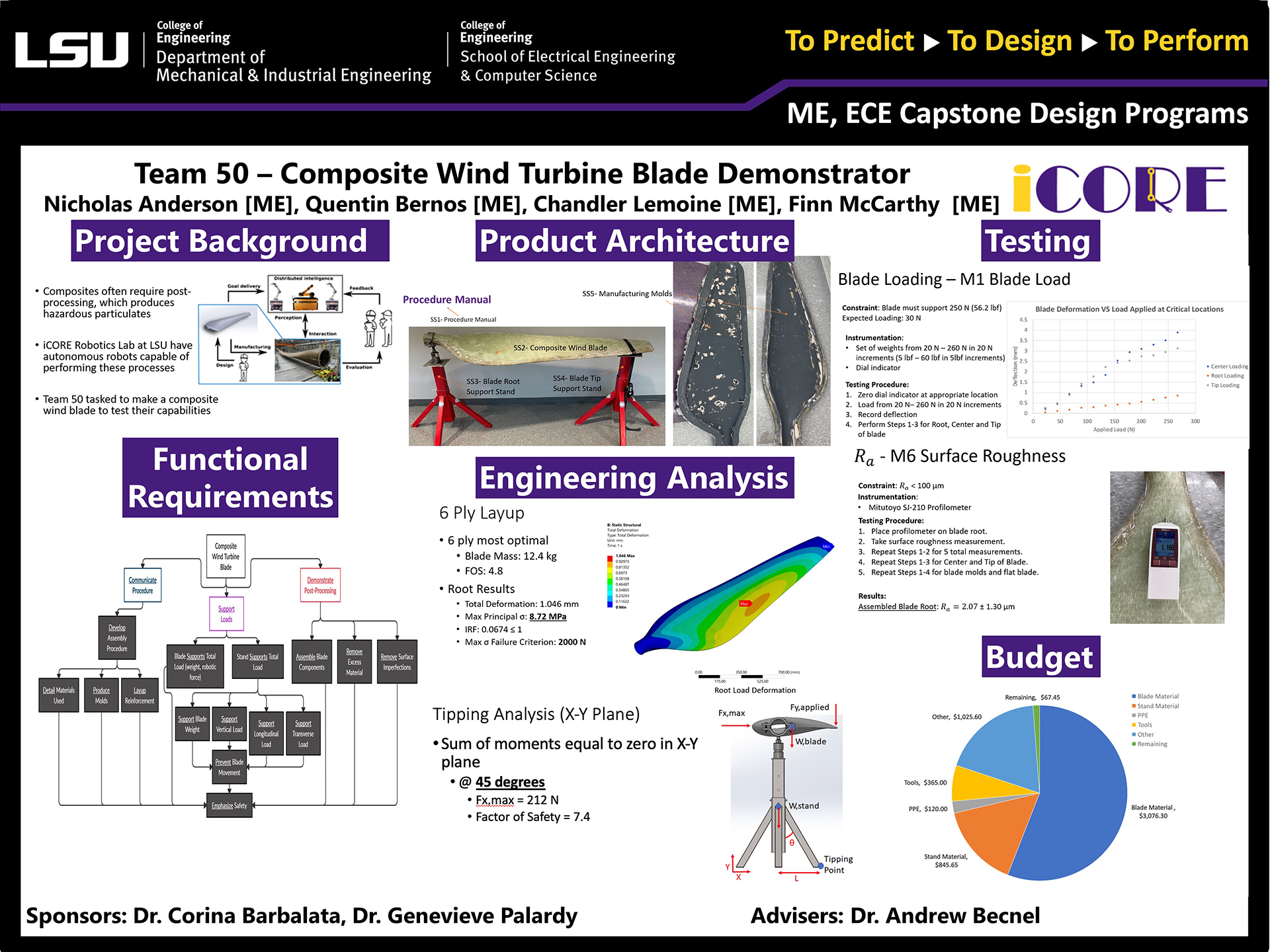 Capstone Design Gallery 2022 LSU Mechanical & Industrial Engineering