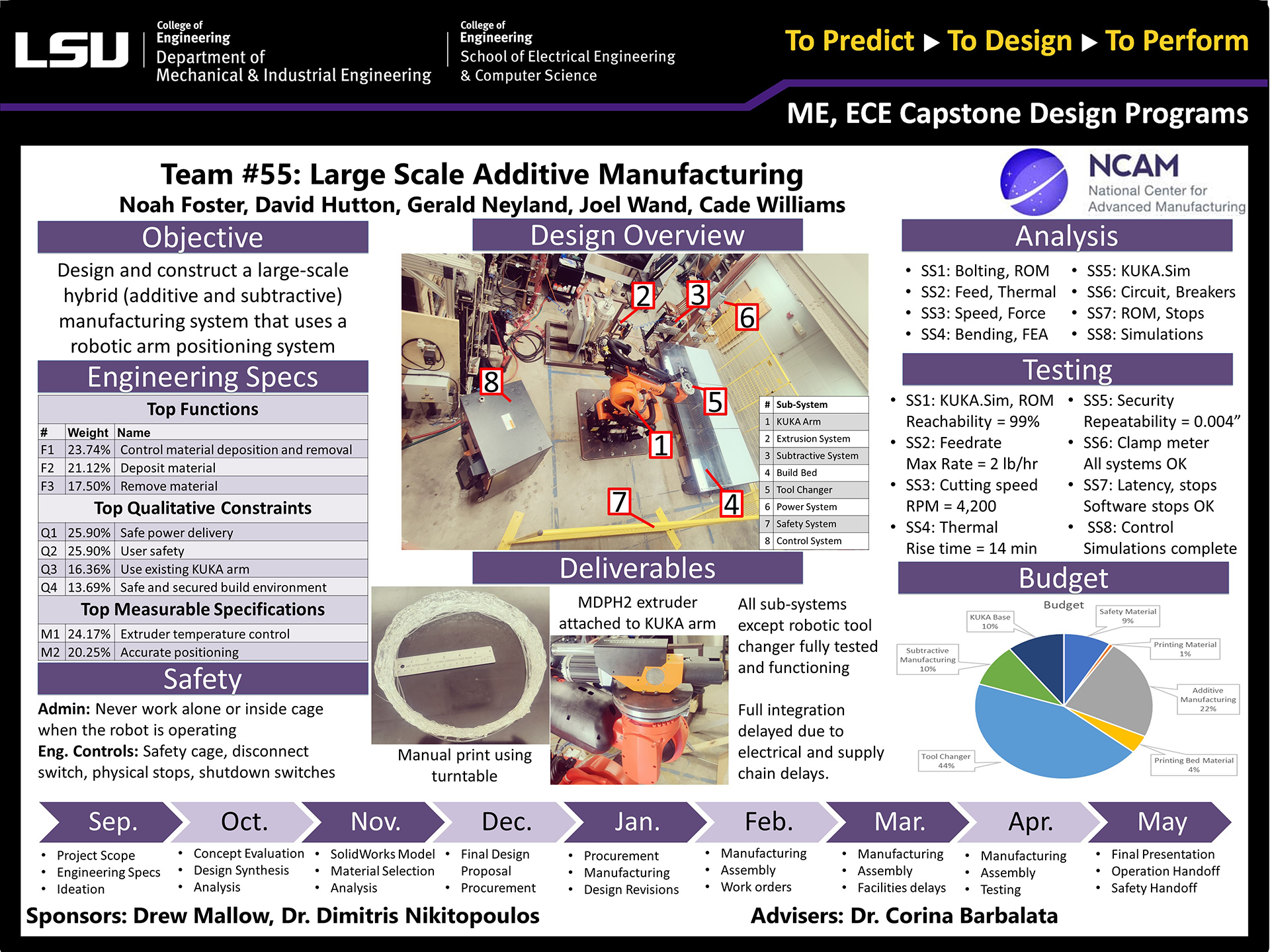Capstone Design Gallery 2022 LSU Mechanical & Industrial Engineering