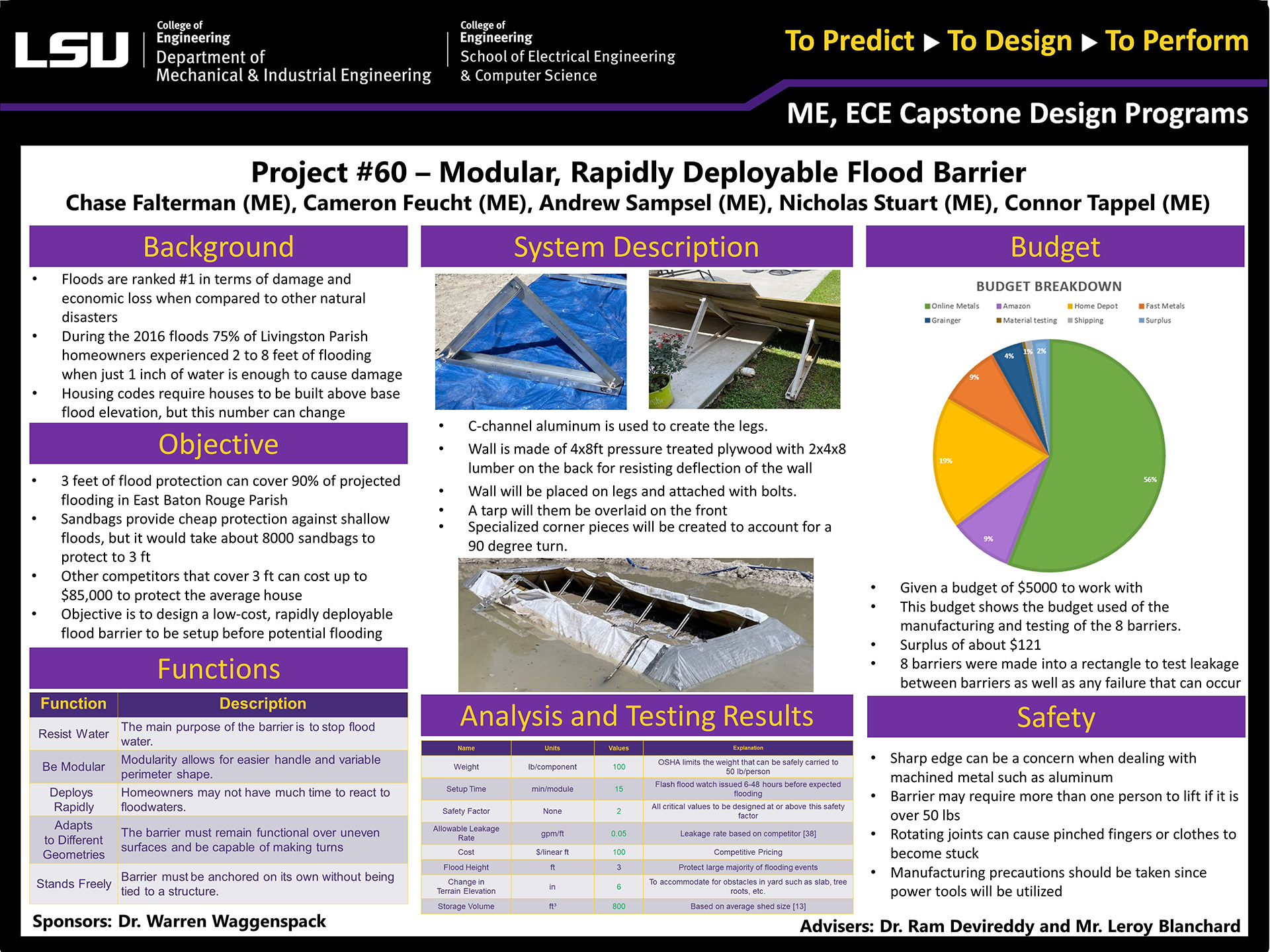 Poster of Project 60: Modular, Rapidly Deployed Flood Barrier (2022) Project 60: Modular, Rapidly Deployed Flood Barrier (2022)