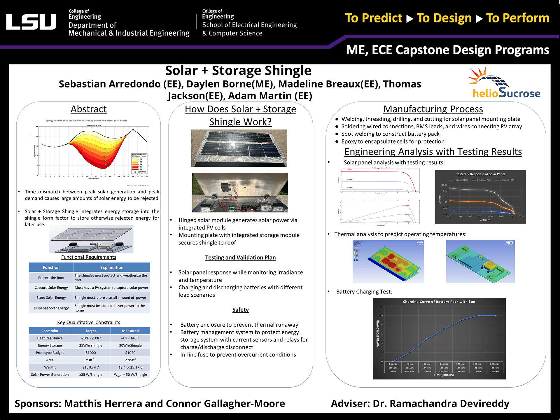 Poster of Project 61: Solar+Storage Shingle Design (2022) Project 61: Solar+Storage Shingle Design (2022)